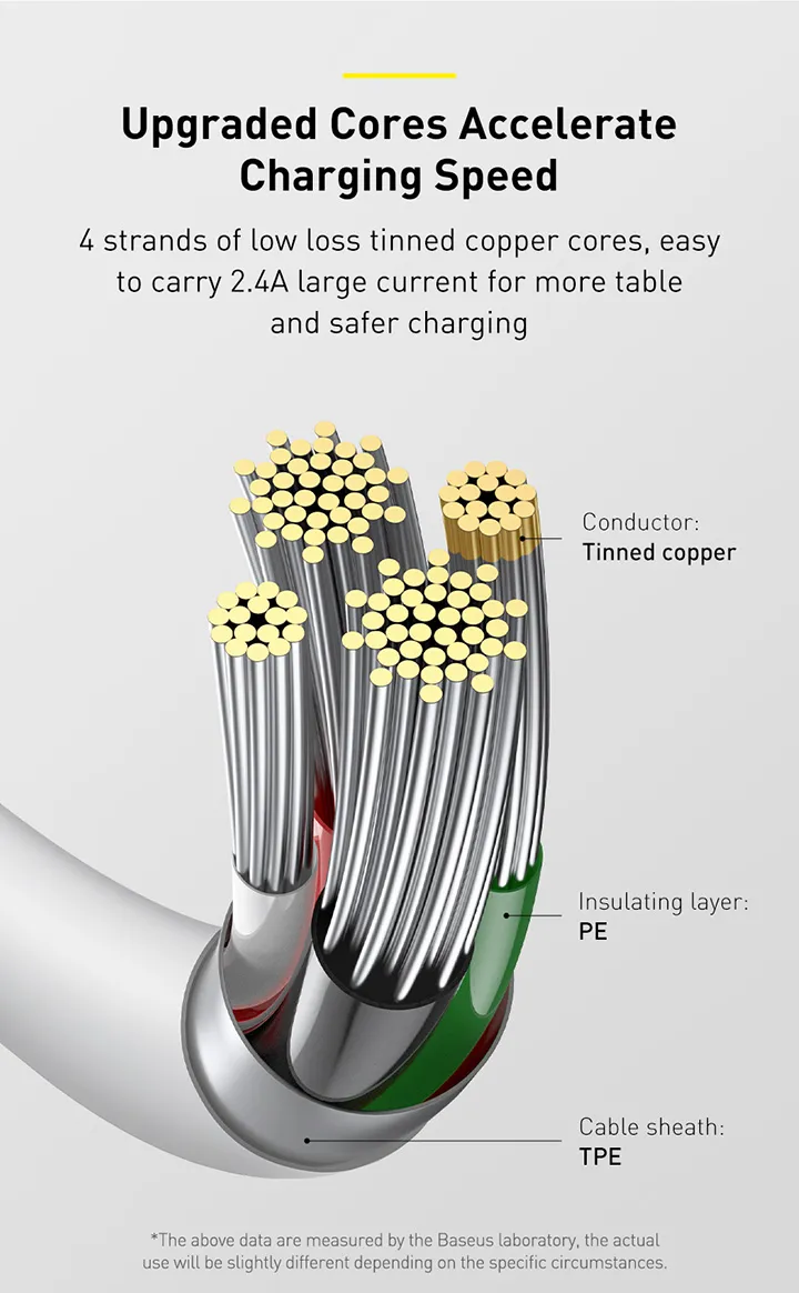 Baseus cable superior series pour lightning / iphone 2.4A-2