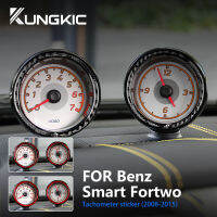 สำหรับ Benz สมาร์ท451 Fortwo 2008-2015คาร์บอนไฟเบอร์ S Peedometer กรอบสติ๊กเกอร์ตกแต่งรถยนต์รถจัดแต่งทรงผมตัดอุปกรณ์เสริม