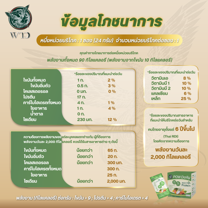 pow-protein-พาวโปรตีน-โปร-2-แถม-2-pow-daily-พาวเดลี่-โปรตีนจากพืชสำหรับสายดูแลสุขภาพและควบคุมน้ำหนัก-ของอั้ม-อธิชาติ