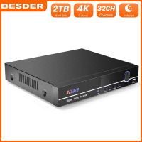 BESDER H.265 16CH 5MP เครื่องบันทึกวิดีโอเครือข่ายมาตรฐาน ONVIF P2P XMEye เครือข่ายความปลอดภัยเครื่องบันทึกวีดีโอ1พอร์ต SATA HDD 4K สำหรับ H.265/264กล้อง IP