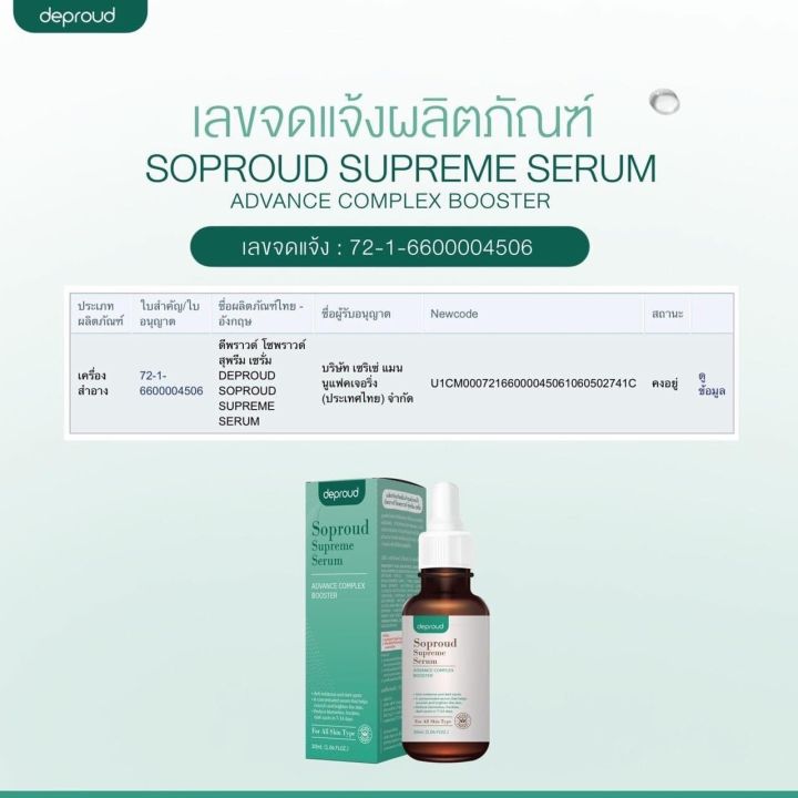 soproud-supreme-serum-แบลนด์-deproud-เซรั่มลดฝ้า-เซรั่มดีพราว-ลดฝ้า-30-ml