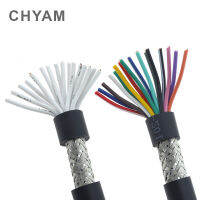 0.5mm2 RVVP Multi-Core Wire Shielded Cable 2345678101214162024สายควบคุมป้องกันการรบกวนการเดินสายสัญญาณ