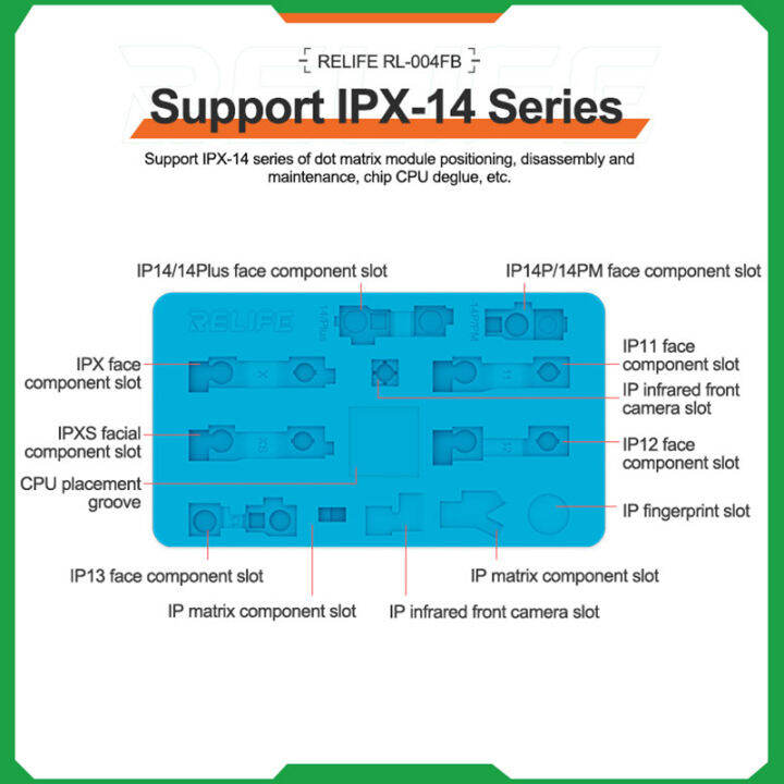 rl-004fb-แผ่นจุดซ่อมมัลติฟังก์ชั่น-พร้อมช่องตายตัวสำหรับ-iphone-x-xs-xr-11-12-1314-pro-max-แผ่นติดทนฉนวนกันความร้อน-cpu-แพลตฟอร์มซ่อมแซมบัดกรีซิลิโคนอุปกรณ์เชื่อมสายไฟสำหรับบัดกรี-bga