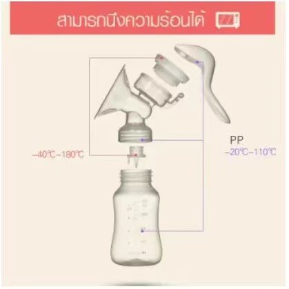 เครื่องปั๊มนมคอเฉียง-ชุดปั๊มนม-เครื่องปั๊มนมพกพา-ใช้ง่าย-อุปกรณ์ปั๊มนมสำหรับแม่