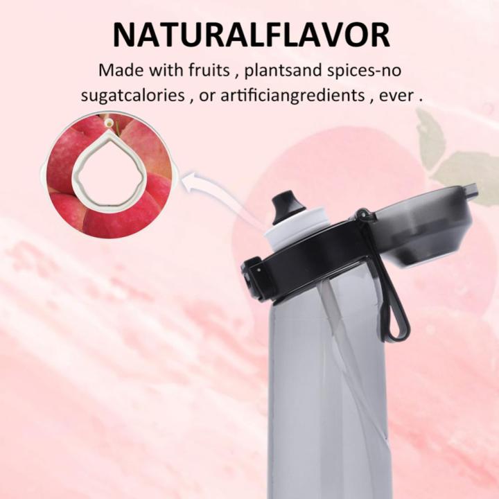 สินค้าออกใหม่-flavour-pods-creative-flavour-พ็อด0น้ำตาลใช้ในขวดน้ำปรุงแต่งกลิ่นหอมดื่มน้ำมากขึ้น