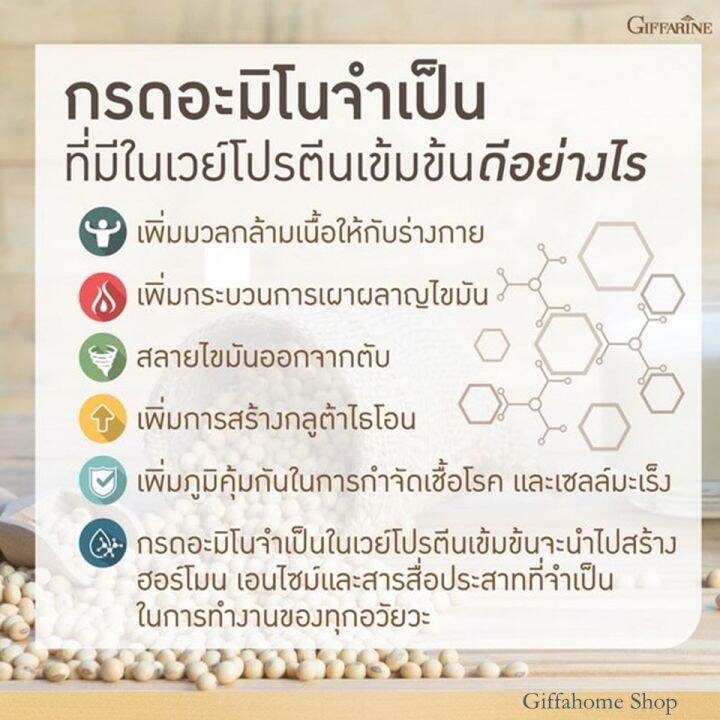 ส่งฟรี-เวย์โปรตีน-กิฟฟารีน-โปรตีนจากถั่วเหลือง-หางนม-โปรตีน-โปรตีนเสริม-โปรตีนจากถั่ว-โปรตีนกิฟฟารีน-กิฟฟารีนของแท้-ร้าน-johnny-shop