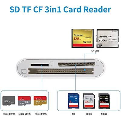 USB C Cfsdtf Card Reader,3-Slot Memory Card Flash Reader เข้ากันได้กับ Proair M1 Pro Android Galaxy S20 S21U