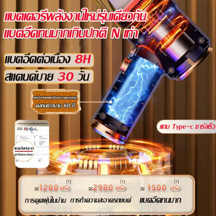 รับประกัน-10-ปี-suitu-4in1-เครื่องดูดฝุ่นในรถ-98000pa-เครื่องดูดในรถ-มีการรับประกัน-เครื่องดูดฝุ่นไร้สาย-เครื่องดูดฝุ่นรถ-เครื่องดูดฝุ่น-เครื่องดูดฝุ่นในรถยนต์-เครื่องดูดฝุ่นในรถไร้สาย-เครื่องดูดฝุ่นร