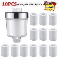 Universal Water Outlet Purifier Kits - Faucet Filter for Kitchen  Bathroom  and Shower - PP Cotton High Density Household Filter