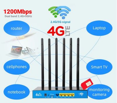 4G Router 6 High Gain Antennas High-Performance เร้าเตอร์ ใส่ซิม,1200Mbps Dual-Band 2.4G+5GHz