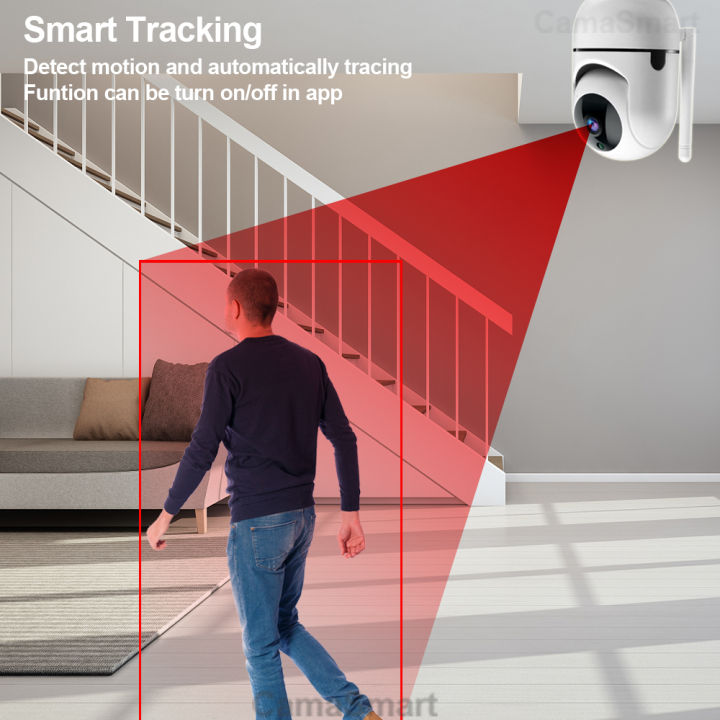 กล้องวงจรปิดวิดีโอ-ip-กล้อง-wifi-ไร้สายสำหรับสัตว์เลี้ยง360กล้องโทรทัศน์วงจรปิดขนาดเล็กพร้อมจอดูแลเด็ก-wifi-ycc365สมาร์ทโฮม1080p