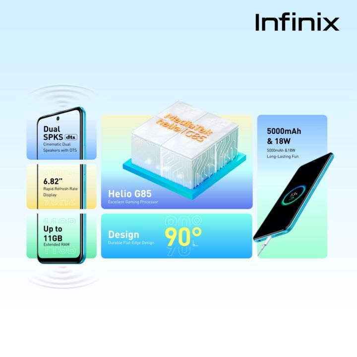 infinix-hot-12-สมาร์ทโฟน-โทรศัพท์-มือถือ-ราคาถูก-หน้าจอ-6-82-นิ้ว-helio-g85-octa-หน่วยความจำ-ram-6-gb-rom-128-gb-แบตเตอรี่-5-000-mah-ชาร์จไว-18w