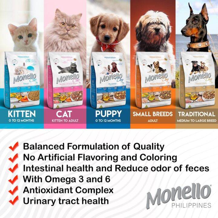 Monello Dog Food 1kg (Original Packaging) Lazada PH