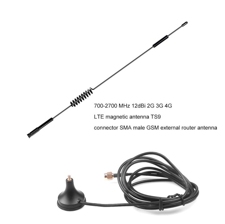 4g-antennas-18dbi-high-gain-signal-booter-เสารับสัญญาณ-3g-4g-แบบรอบทิศทาง-พร้อมสาย-pr-sma-3m