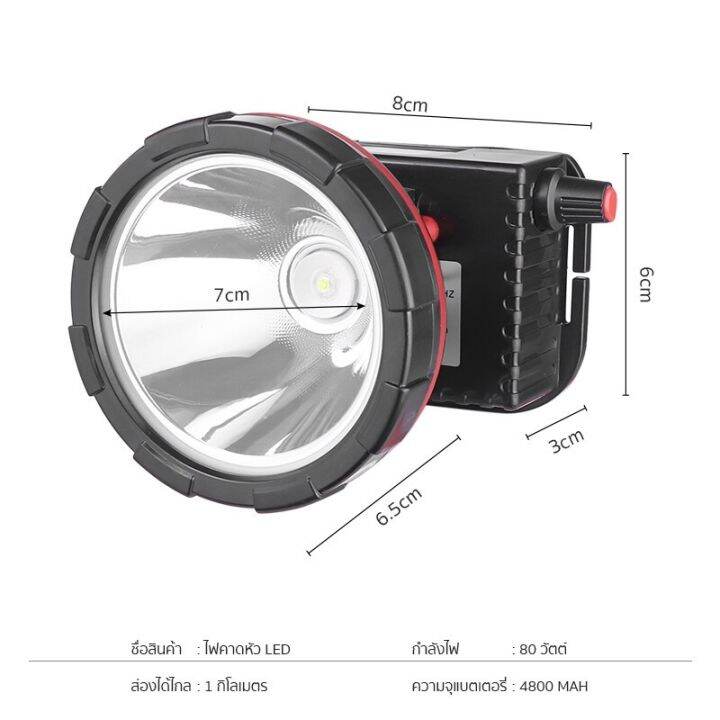 ไฟส่องกบ-ไฟฉายคาดหัว-ไฟฉาย-led-ไฟฉายคาดศรีษะ-มีให้เลือก-80w-200w-ปรับไฟได้-ชาร์จมือถือได้-การใช้งานยาวนาน-กันน้ำ-kujiru