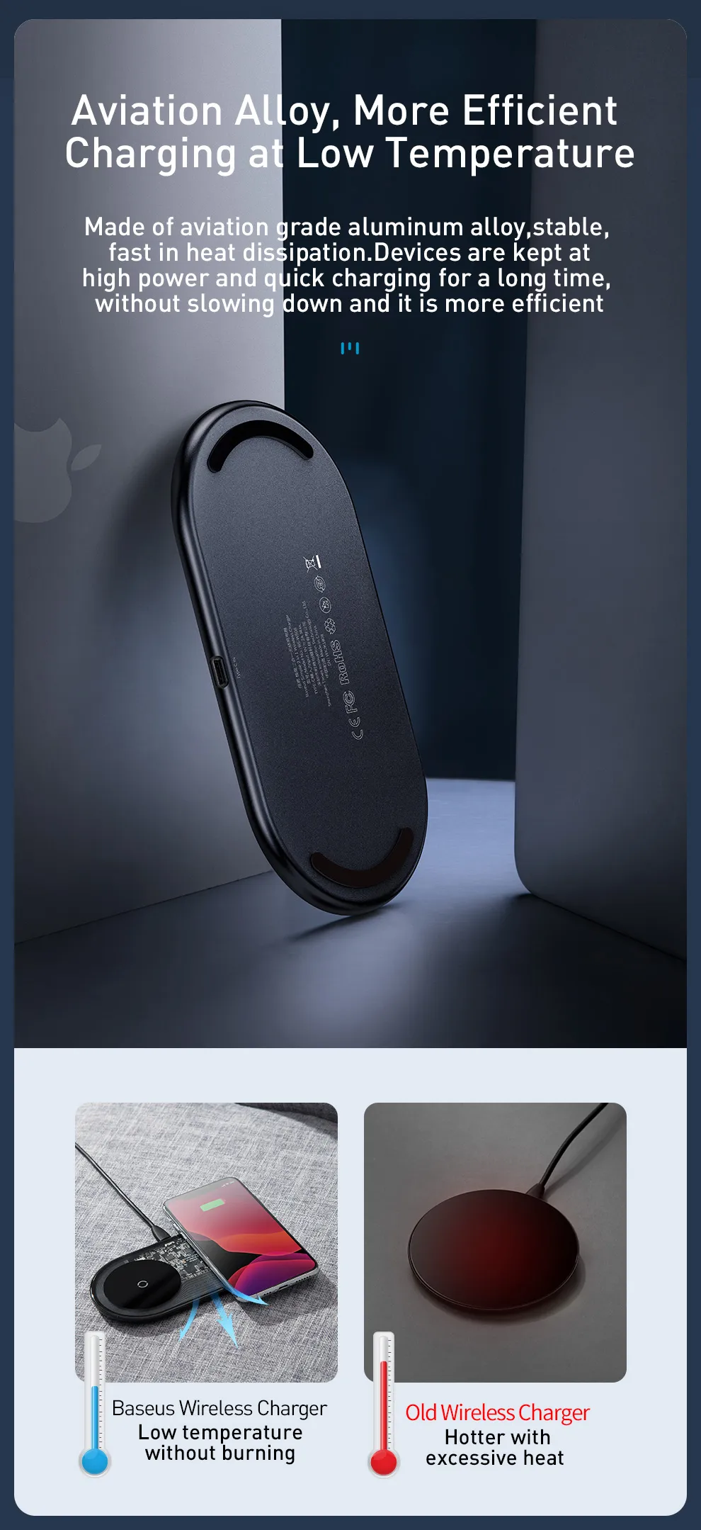 Baseus chargeur double 2in1 sans fil Qi 24W-5