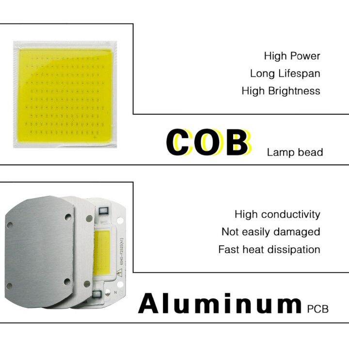 cob-ไฟ-led-เมทริกซ์ไดโอดชิป-ic-อัจฉริยะโคมไฟกำลังสูง50w-30w-20w-110v-220v-หลอดไฟกลางแจ้งสำหรับแถบไฟ-led-7นิ้ว-diy