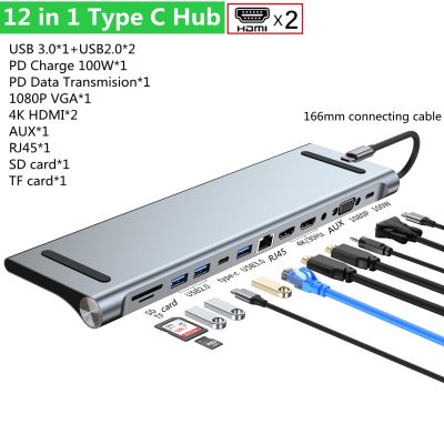 4/8/11/12-In-1 Type C ฮับกับ2 HDMI ตัวแปลงแบบหลายพอร์ตแท่นวางมือถือ USB 3.0 4K HDMI RJ45 Sd/tf VGA PD สำหรับแล็ปทอปแมคบุ๊ค Ipad