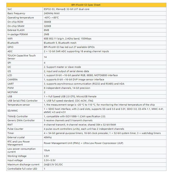 for-banana-pi-bpi-picow-s3-development-board-esp32-s3-low-powered-microcontrollers-designed