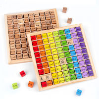Wooden Nine Multiplication Formula Table Building Blocks Childrens Wooden Early Education Educational Learning Toys Teaching Aids 99 Calculation Table