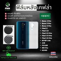 ฟิล์มหลังเคฟล่า Oppo รุ่น Reno 4 Pro,5 Pro,6 Pro,Find X3 Pro,Find X2 Pro,Find X5 Pro,Find X,F1,R15 Pro,K3,K5,A1k,R7 Lite