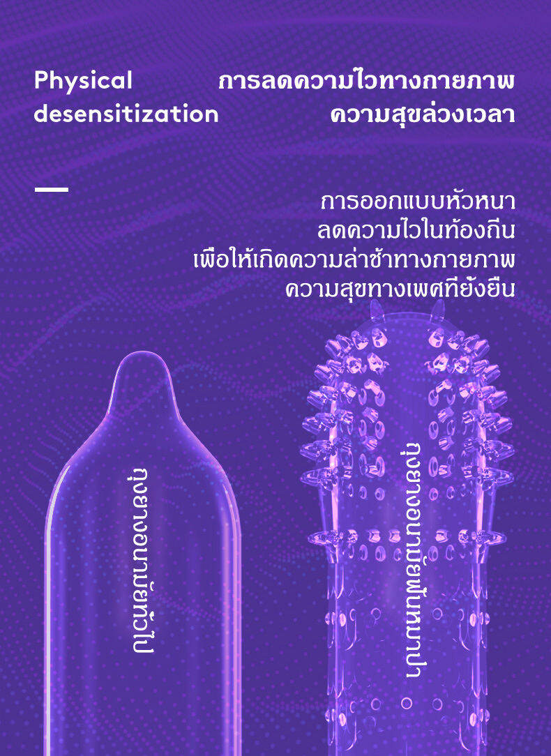 Fda Six Sex ถุงยางอนามัย เซ้นส์ ซิกซ์ คริสตัล วูล์ฟ ฟัน เซ็ท ด้านบนมีการออกแบบที่หนาขึ้นเพื่อ