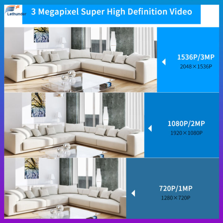 home-security-1080จุด3mp-wifi-กล้อง-ip-บันทึกเสียงการ์ดหน่วยความจำหน่วยความจำ-p2p-hd-กล้องวงจรปิดเฝ้าระวังกล้องไร้สาย