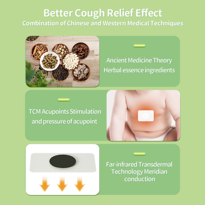 cofoe-relief-แก้อาการไอของเด็กพลาสเตอร์แผ่นปะสมุนไพรบรรเทาอาการไอคันคอเอาสติกเกอร์เสมหะแก้ไอแพตช์หลอดลมอักเสบเรื้อรังเฉียบพลัน