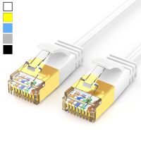 RJ45 Internet Cable Cat6 Ethernet Cable RJ45 UTP Network Patch Cord Cat6a Lan Short Cable 0.5m 1m 2m 3m 5m Black White Blue