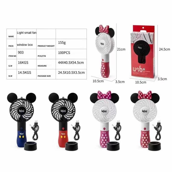 mini-usb-fan-พัดลมพกพา-พร้อมไฟ-led-พัดลมมินิน้อง-รุ่นใหม่สีสันสดใส-พกพาสะดวก-พัดลม-พัดลมตั้งโต๊ะ-พัดลม-usb-relaxhome