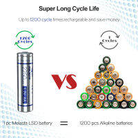 ใหม่คุณภาพสูง melasta 8pcs AA NiMH ชาร์จ LSD แบตเตอรี่1.2V 2250mAh self dischara สำหรับของเล่นนาฬิกาไฟฉายเมาส์ไร้สาย