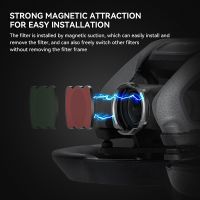 Magnetic filter UV CPL ND8 ND16 ND32 ND64 Magnetic quick-release installation filter For dji AVATA drone accessories