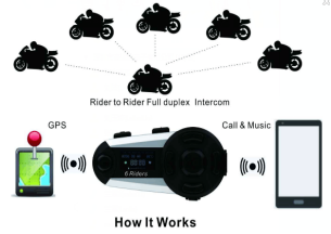 new-lcd-v6-intercom-motorcycle-helmet-intercom-moto-bluetooth-helmet-headset-6-riders-1200m-intercomunicador-fm