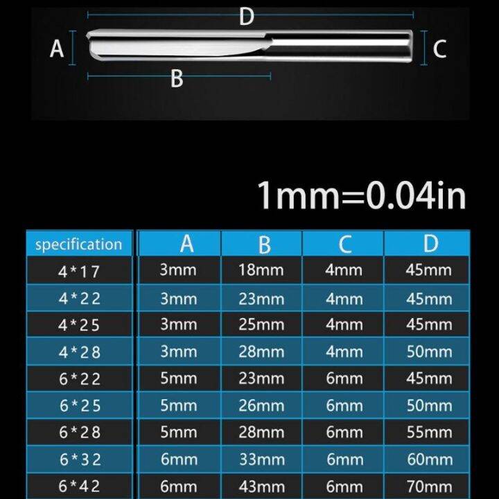 เครื่องตัดขอบแบบคู่ทำจากทังสเตนเครื่องมือช่างไม้ดอกสว่านตรง-cnc-เหล็กกล้า