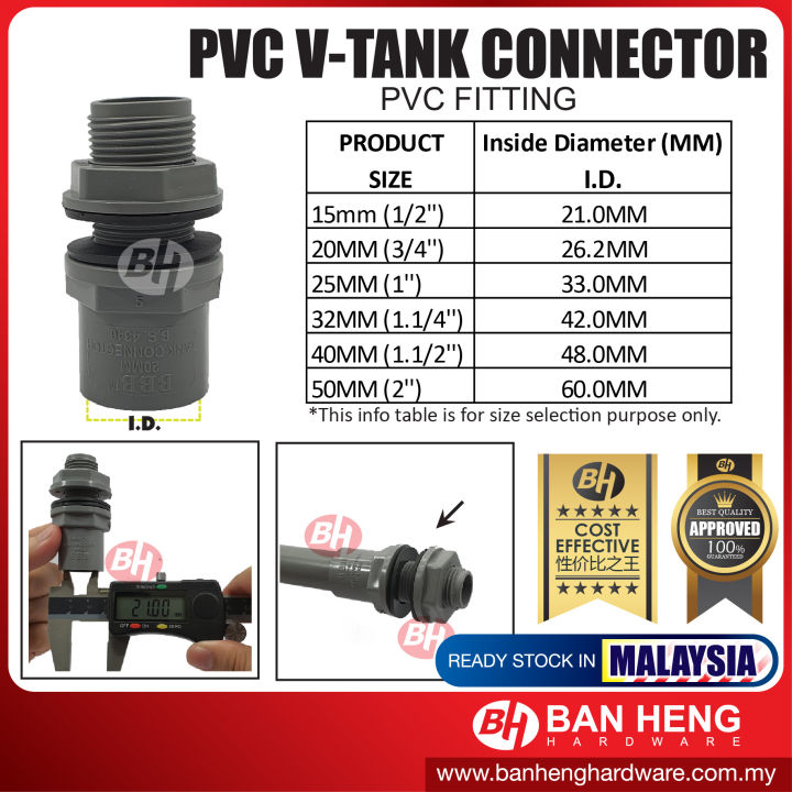 Part Pvc Fitting Connector Mm V Tank Connector Lazada