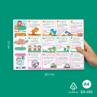 แผ่นความรู้พลาสติก ขนาด A4 (เรื่อง โครงสร้าง 12 Tenses) ผลิตจากพลาสติกหนา 0.3 มม./EA-493