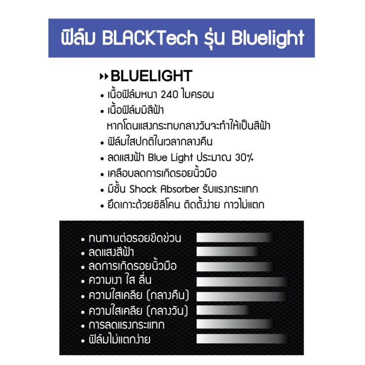 bmw-x1-f48-x2-f39-ฟิล์มกันรอยหน้าจอรถยนต์-จอขนาด-9-9-นิ้ว-bm04-by-arctic-มี-5-เกรดให้เลือก-สติ๊กเกอร์ติดรถ-ญี่ปุ่น-สติ๊กเกอร์ติดรถยนต์-ซิ่ง-สติ๊กเกอร์ติดรถยนต์-3m-สติ๊กเกอร์ติดรถ