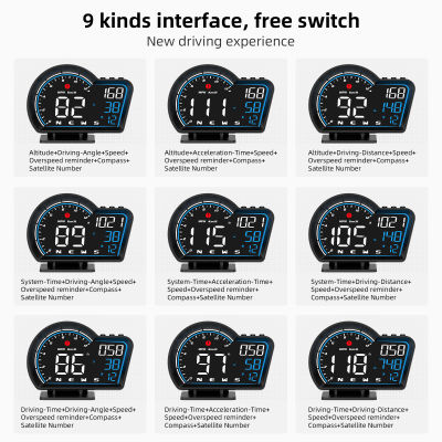 Auto GPS OBD Smart Car G16 HUD Head Up Digital Gauge Turbo Compass Speedometer Meter Alarm Function RPM Speed Gauge