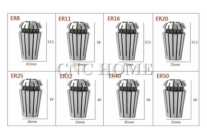 1pc-er11-er-spring-collet-สําหรับเครื่องตัดมิลลิ่ง-chuck-nut-spanner-สําหรับ-cnc-milling-tools-เครื่องแกะสลัก-spindle-motor