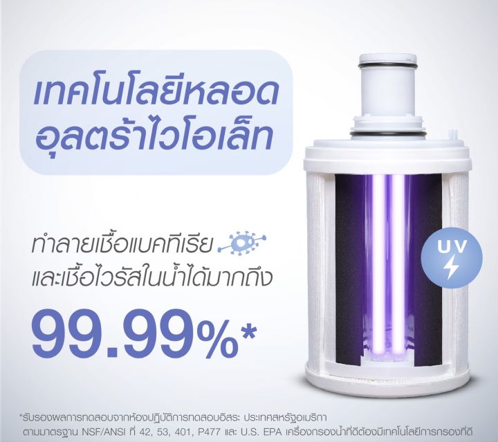 ของแท้-ราคาถูกกว่าราคาสมาชิกamway-ชุดไส้กรองคาร์บอนกัมมันต์และหลอดอุลตร้าไวโอเล็ท-ใช้สำหรับเครื่องกรองน้ำ-espring-ฉลากไทยแท้100