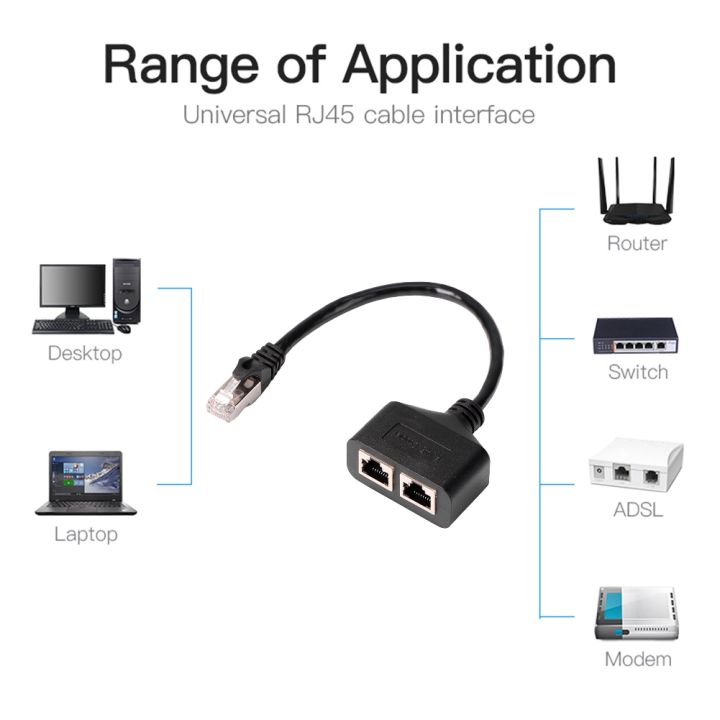 ยืดหยุ่น-อะแดปเตอร์แยกเครือข่ายอีเธอร์เน็ต-rj45-pc-1ถึง2ปลั๊กต่อสายเคเบิลตัวเชื่อมต่อคอมพิวเตอร์อุปกรณ์เสริมการขยายตัวทางอินเทอร์เน็ต