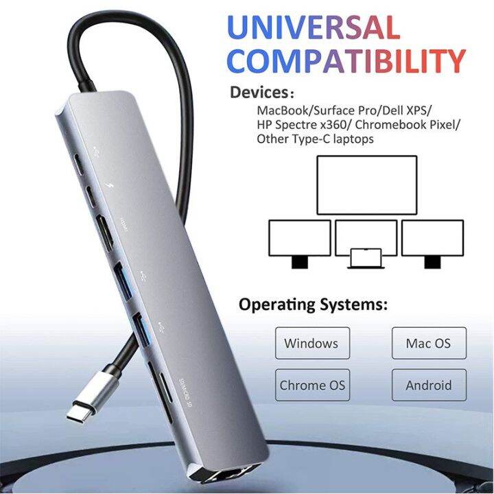 type-c-แท่นวางมือถือเหมาะสำหรับ-hdmi-4k-การ์ดความจำ-pd-ตัวรับ-vga-rj45-lan-ethernet-3-5มม-หูฟังเครื่องเสียงเครื่องวีดีโอฮับ-usb-สำหรับแล็ปท็อป-feona