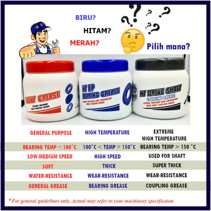 IOT Automotive Heavy Duty Grease ( Red / Blue / Black ļ¼500G - Minyak ...