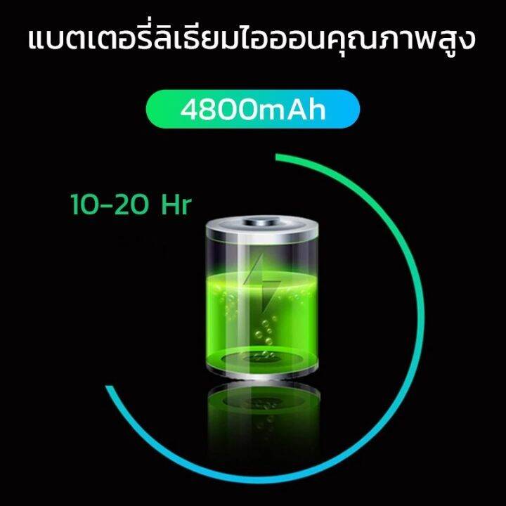 ไฟส่องกบ-ไฟฉายคาดหัว-ไฟฉาย-led-ไฟฉายคาดศรีษะ-มีให้เลือก-80w-200w-ปรับไฟได้-ชาร์จมือถือได้-การใช้งานยาวนาน-กันน้ำ-kujiru