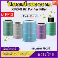 ไส้กรองเครื่องฟอกอากาศ กรอง HEPA ไส้กรอง มี RFID สินค้า OEM กันฝุ่น PM 2.5 แบคทีเรีย สามารถใช้กับ เครื่องฟอกอากาศ Xiaomi รุ่น 1 2 2S 2H 3H Pro Pro H Smart Mi