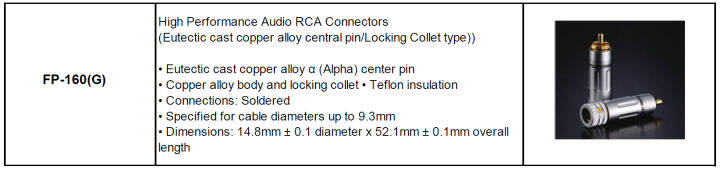 ของแท้แบ่งขายได้-rca-plug-furutech-160-g-new-version-audio-grade-made-in-japan-ร้าน-all-cable