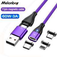 （A LOVABLE） Melonboy 6160W USB CMagnetic WireCharging ย้ำ