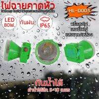 [รับประกัน 1 ปี] LED ไฟฉายคาดหัว แบตเตอรี่ลิเธียม3000mAh ขนาดเล็ก ไฟฉายติดศรีษะ ไฟฉายติดหน้าผาก หัวไฟ กรีดยาง ส่องสัตว์ จับกบ จับแมลง หาปลา