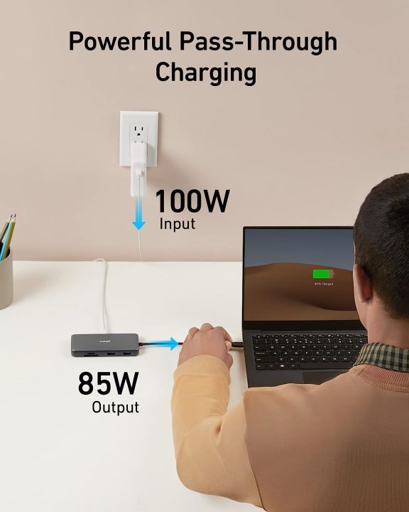 anker-usb-c-ฮับ8-in-1พร้อมระบบจ่ายไฟ100w-พอร์ต-hdmi-4k-60hz-usb-c-10อะแดปเตอร์-gbps-usb-และ2-usb-พอร์ตข้อมูลพอร์ตอิเทอร์เน็ตไมโคร-sd-และการ์ดรีดเดอร์-sd