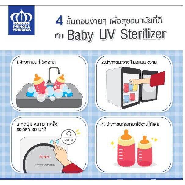 prince-amp-princess-ตู้อบขวดนมและฆ่าเชื้อ-baby-sterilizer-gen-3